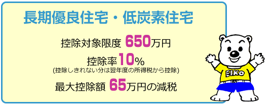 住まい給付金